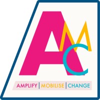 Amplify | Mobilise | Change: Online communication tools for civil society logo - Similar company to Bertha Spaces