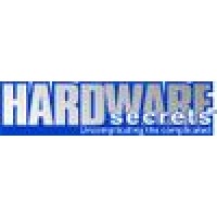 Mobile Hardware logo - Similar company to Allwin Telecom Limited