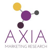 Axia Marketing Research logo - Similar company to Westbrook Solutions