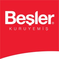 Besler Sweets n' Snacks logo - Similar company to Under Construction 212