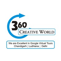 360creativeworld logo - Similar company to Finsoft It Solutions