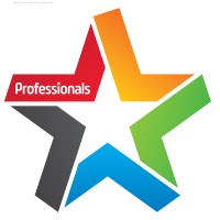 Real Estate Solutions Tamworth