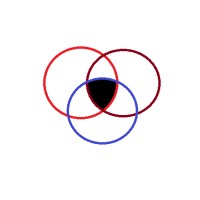 Punjabulls Technology Pvt. Ltd. logo - Similar company to Iris Computers Limited