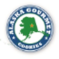 Alaska Gourmet Cookies, Llc