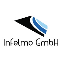 Infelmo logo - Similar company to Workmentality Innovation