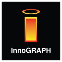 PT. Innovasi Sarana Grafindo logo - Similar company to Iceboard