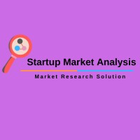 Startup Market Analysis logo - Similar company to Candy Po