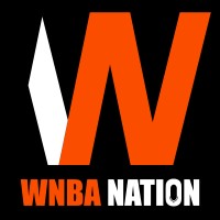 WNBA Nation logo - Similar company to Tulsa Shock, Wnba