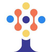 Softlandia Ltd. logo - Similar company to Humbol