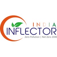 Inflector India logo - Similar company to Zisitech