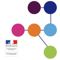 Wissenschaft Frankreich logo - Similar company to Science Allemagne