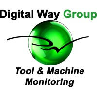 DIGITAL WAY logo - Similar company to Prolink Software Corporation