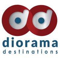 Diorama Destination Indonesia logo - Similar company to Disability Talk.Com.Au