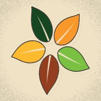 Simply Health Inc. logo - Similar company to Sparoom
