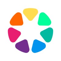 Ricca Sustentabilidade logo - Similar company to Bridge3 Soluções & Educação Em Esg