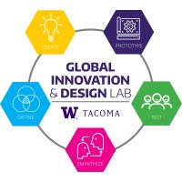 Global Innovation and Design Lab logo - Similar company to Pierce County Young Democrats