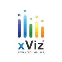 xViz logo - Similar company to Inforiver