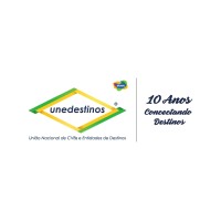 UNEDESTINOS - União Nacional de CVBs e Entidades de Destinos logo - Similar company to Ifea
