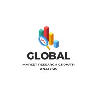 Global Market Research Growth Analysis logo - Similar company to Markets Reports Insights