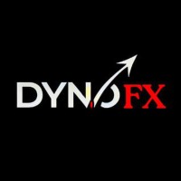 Dynofx
