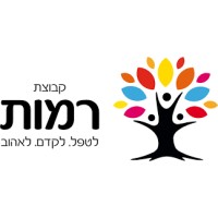 Rammot Group logo - Similar company to Artificialgate