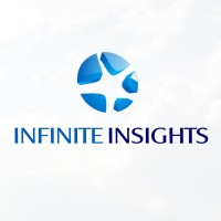 Infinite Insights logo - Similar company to Data Coach
