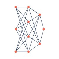 Daemon Investments logo - Similar company to Idiasef