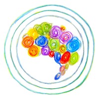 Autism in Context logo - Similar company to The Autism Support Circle Initiative