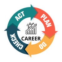 NXT Career Plaan logo - Similar company to Iteach Fellowship