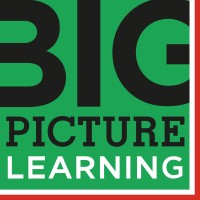 Big Picture Learning Italia logo - Similar company to Big Picture Learning Kenya