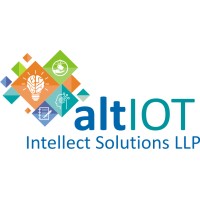 Altiot Intellect Solutions LLP logo - Similar company to Tquanta Inc