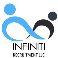 Infiniti Recruitment LLC logo - Similar company to Sinclair Recruitment Solutions