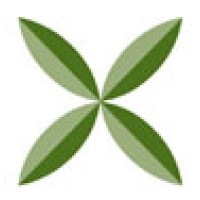 Dixon Gallery & Gardens