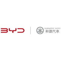 BYD | Harmony Auto Poland logo - Similar company to Grupa Euro-Car
