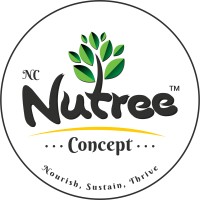 Nutriconcept Foods Pvt. Ltd. logo - Similar company to Nutri-Concept
