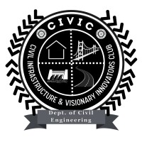 CIVIC MCE MOTIHARI logo - Similar company to Niboost