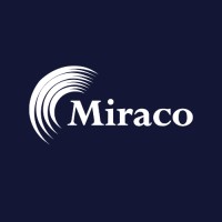 Miraco Oy logo - Similar company to Moves Oy
