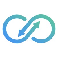 FX Interop logo - Similar company to Softwareloyal