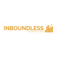 Ibl Marketing