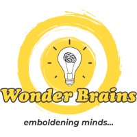 Wonder Brains Initiative Pvt. Ltd. logo - Similar company to Twin Win