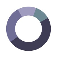 Provisian logo - Similar company to Text2Infographic