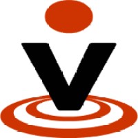 Global-View logo - Similar company to Mindful Trader