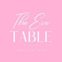 The Eve Table e.V. logo - Similar company to 7Id Technologies