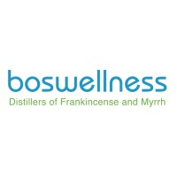 Boswellness logo - Similar company to Quadric Software, Inc