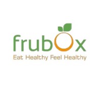 Frubox logo - Similar company to Sodhani Sweets - India