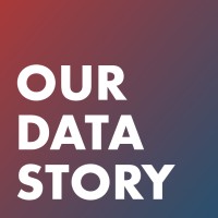 Our Data Story logo - Similar company to Analythical