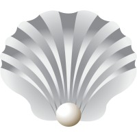 Sadaf Restaurants and Sweet Shops logo - Similar company to Dahab Shops