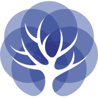 Sustainable Asana Yoga Foundation, Llc