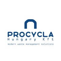 Procycla Hungary logo - Similar company to Koppen.Be