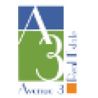 Avenue 3 Real Estate, Llc